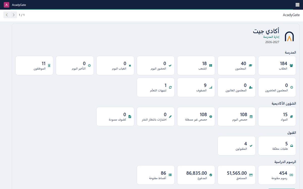 AcadyGate dashboard
